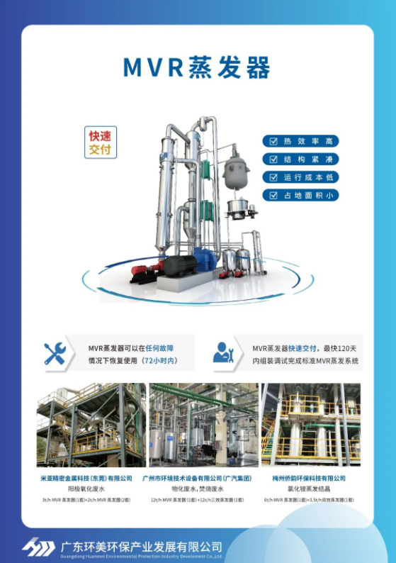 鹽分大于多少叫高鹽廢水？