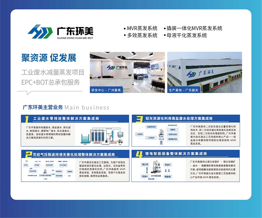 2023-2028年中國(guó)工業(yè)廢水處理行業(yè)市場(chǎng)現(xiàn)狀及投資前景預(yù)測(cè)