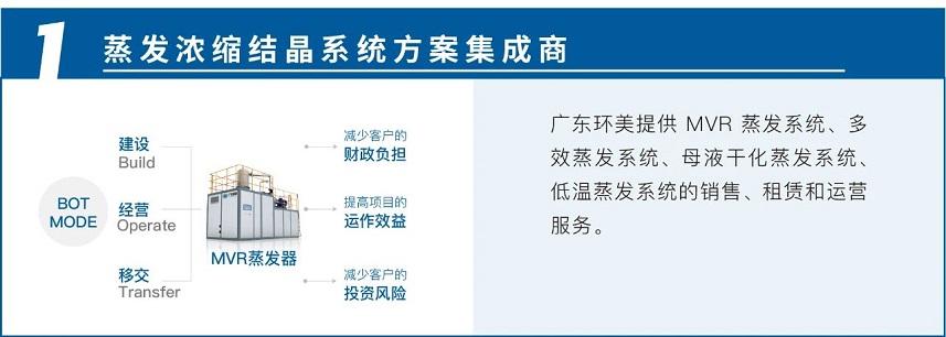齊心聚力，共筑鴻圖